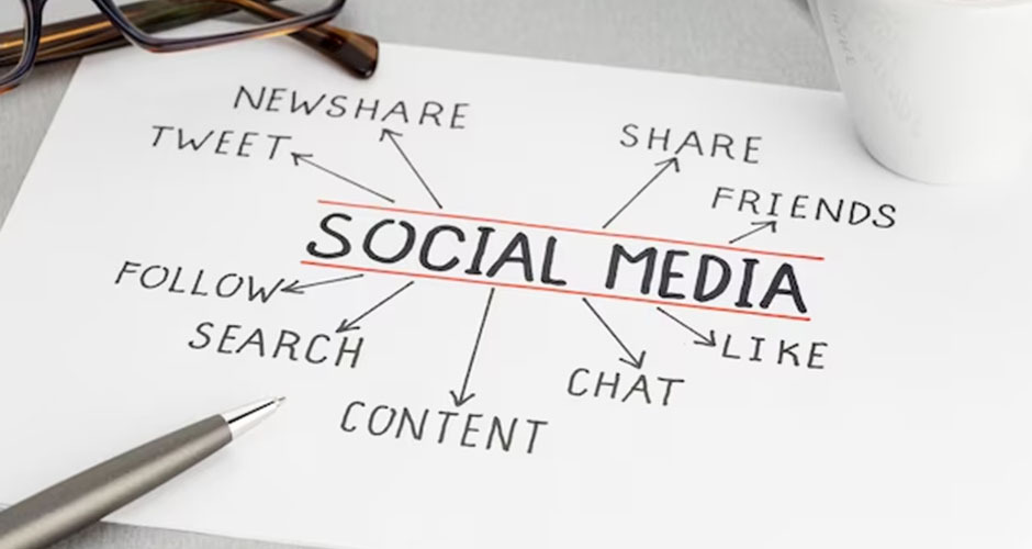 Unleashing the Power of Social Media Marketing: Elevate Your Online Presence!